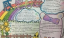 感恩自然感恩父母手抄报