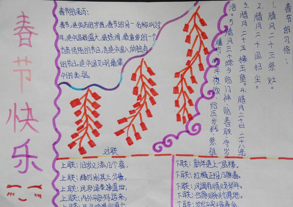 春节节日小报图片大全