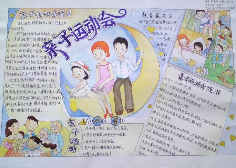 亲子运动会手抄报图片