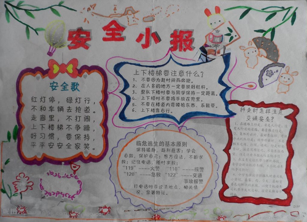 十大交通陋习手抄报大全
