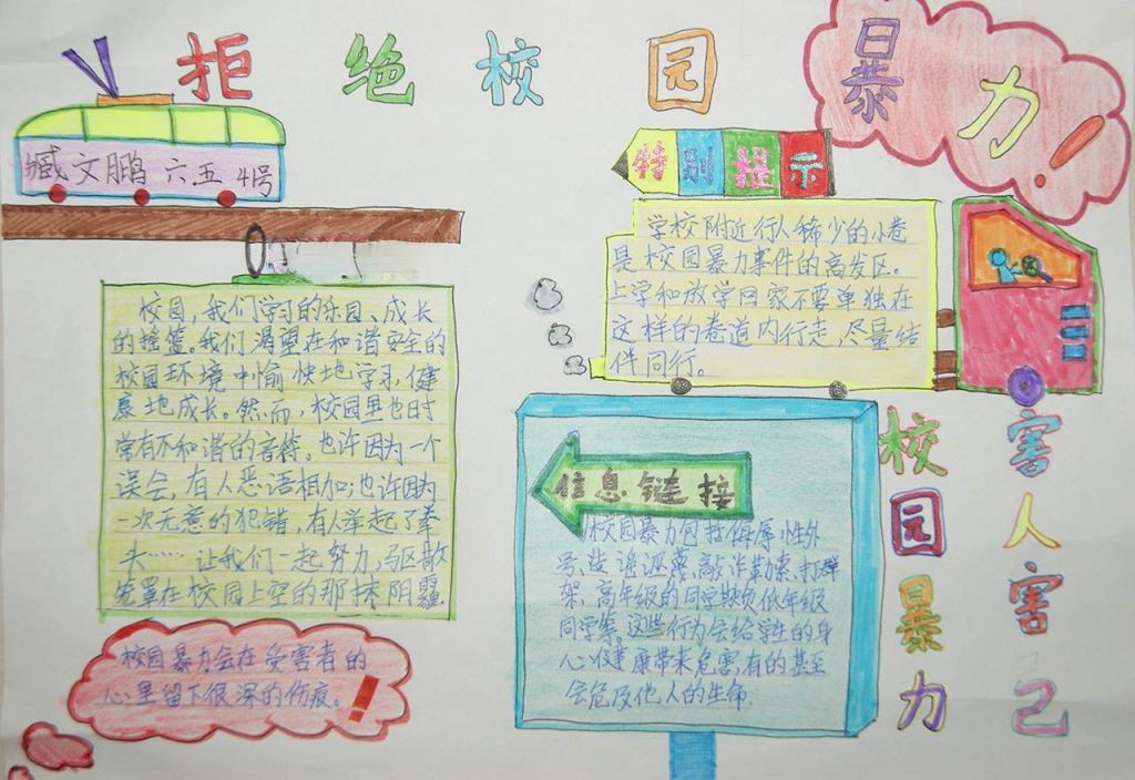 拒绝校园暴力手抄报