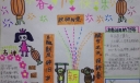 2022欢乐中国年手抄报