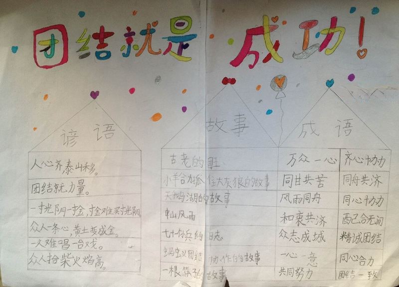 团结就是成功手抄报