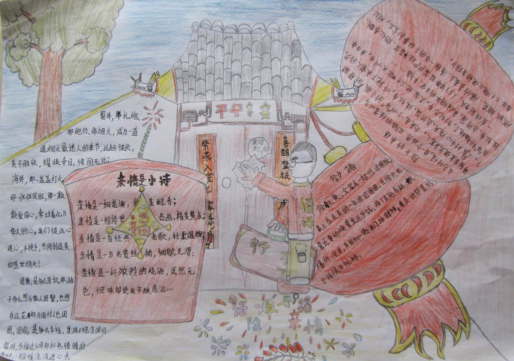 话除夕 寻亲情手抄报 话除夕 寻亲情手抄报