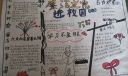 廉政反腐手抄报图片