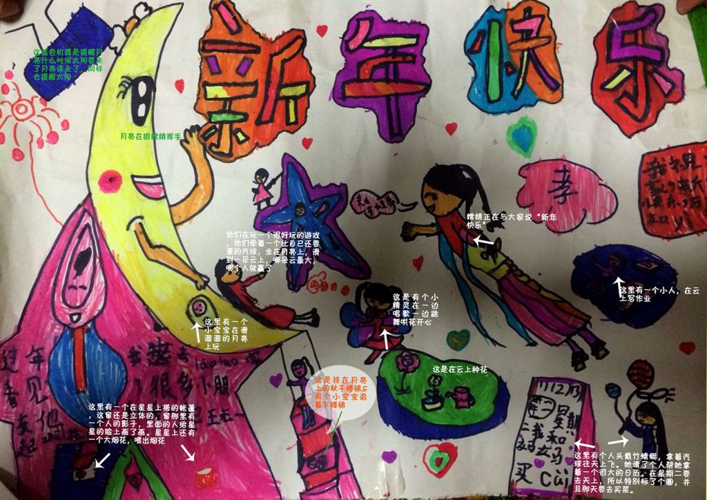 一张极富想象力的春节手抄报
