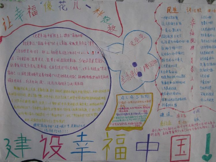幸福中国年手抄报