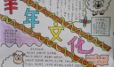 羊年文化手抄报大全