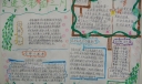 走进多彩的三月手抄报