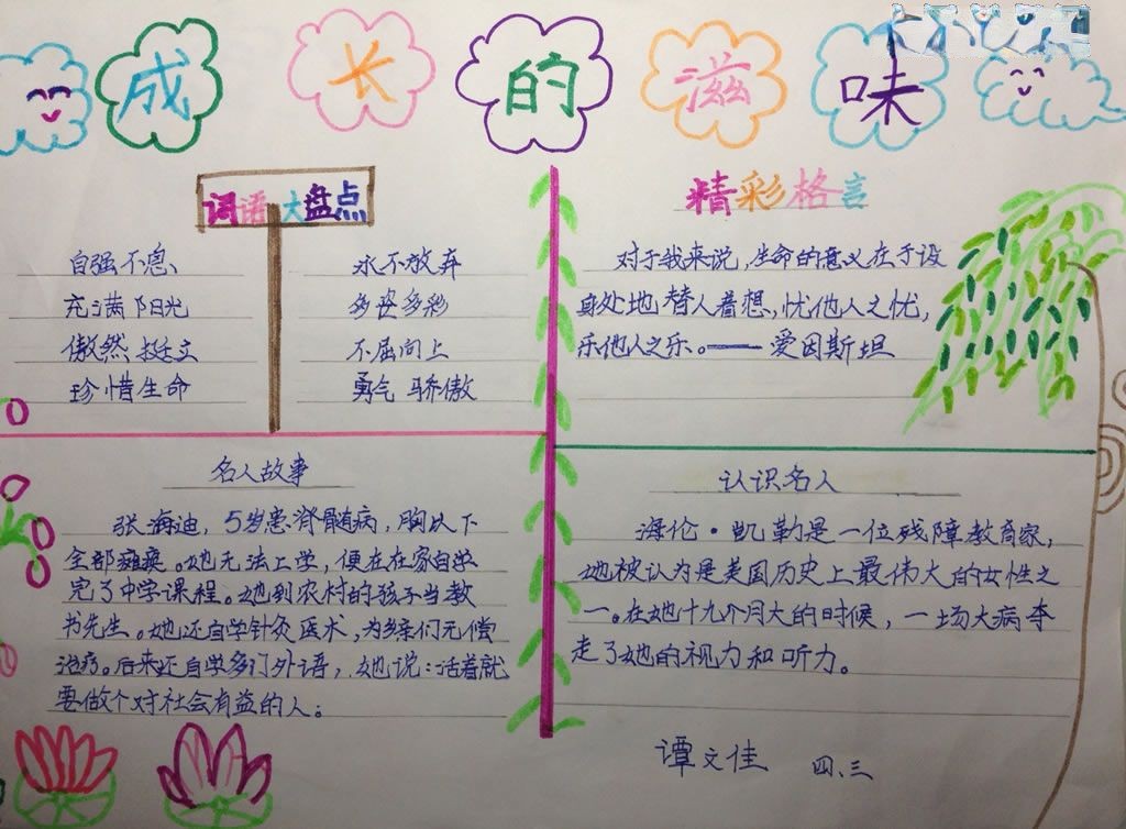 成长的滋味手抄报图片 成长的滋味手抄报图片