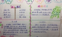 成长的滋味手抄报图片