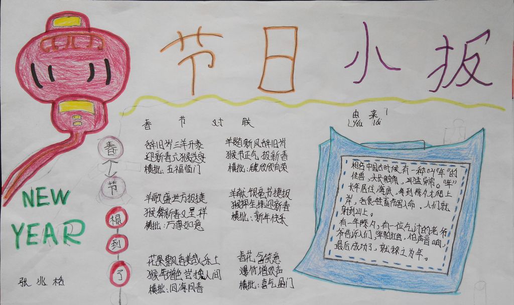 春节节日小报图片大全