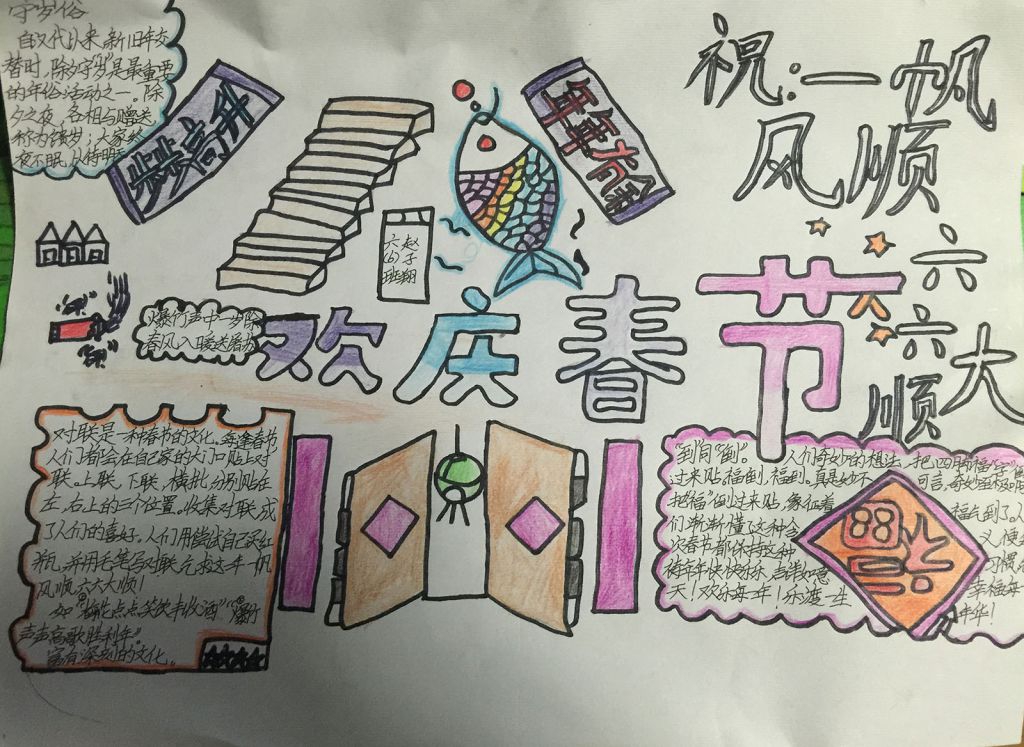 欢乐春节手抄报图片展（2022猴年）