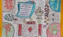 春节文化习俗手抄报图片大全