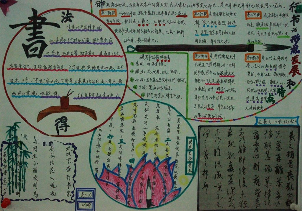 关于书法的手抄报图片 关于书法的手抄报图片