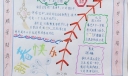 寒假优秀手抄报作品展示