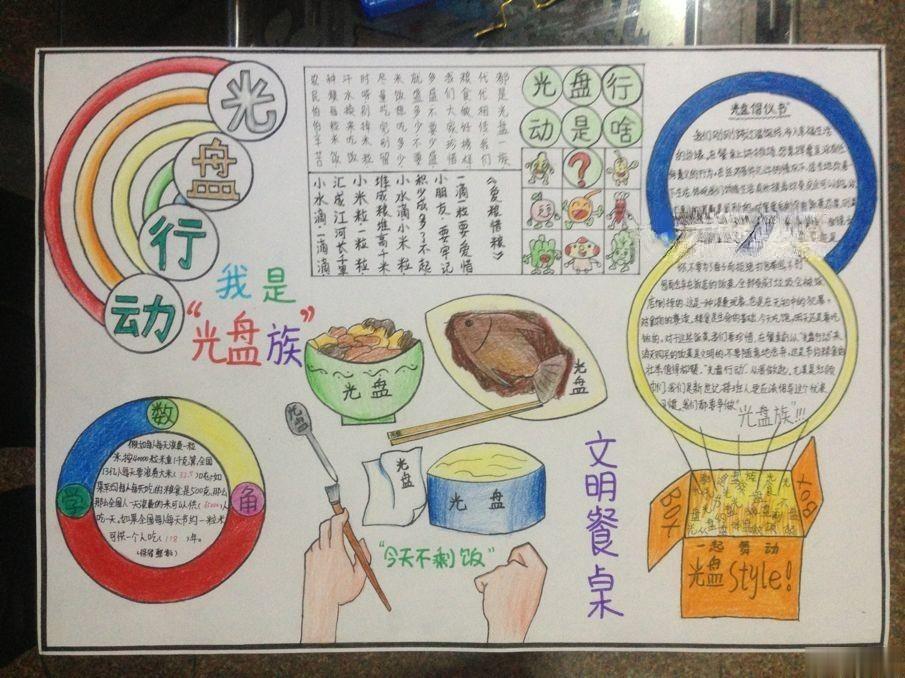 光盘行动手抄报图片 光盘行动手抄报图片