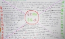 安全伴我幸福一生手抄报