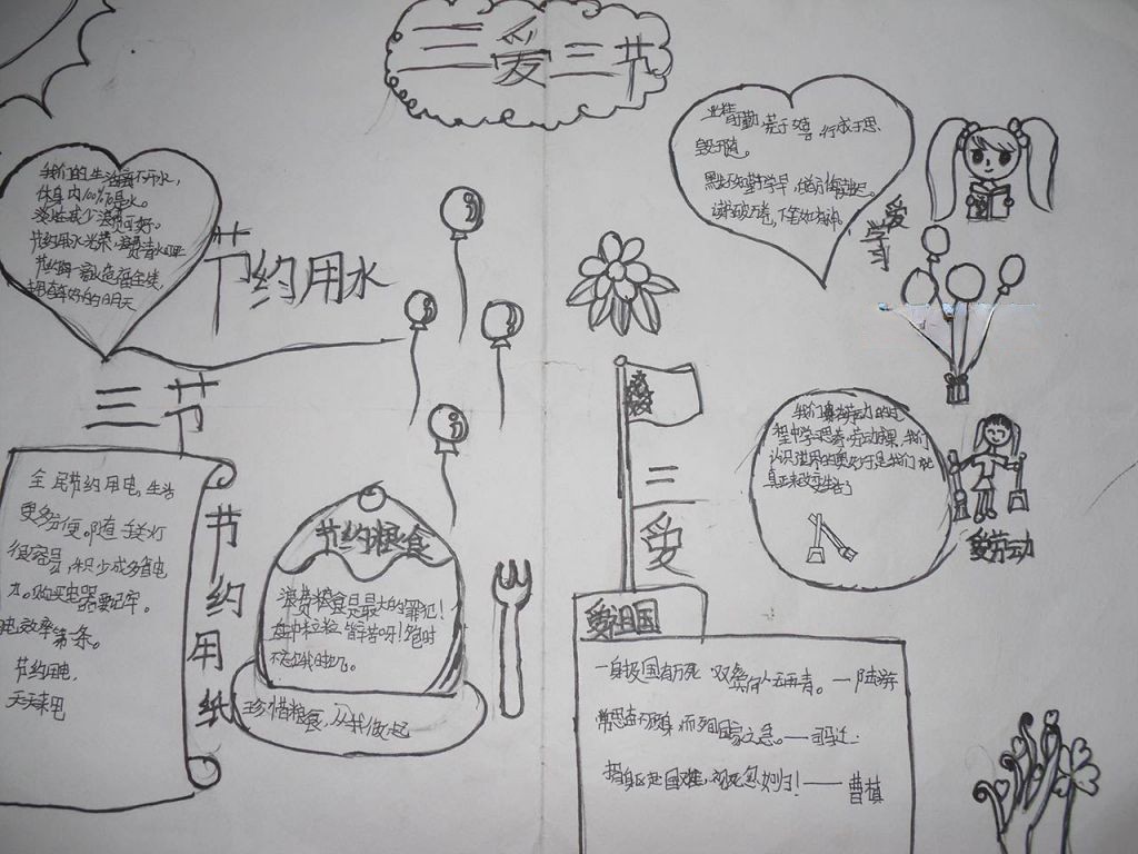 三爱三节手抄报大全