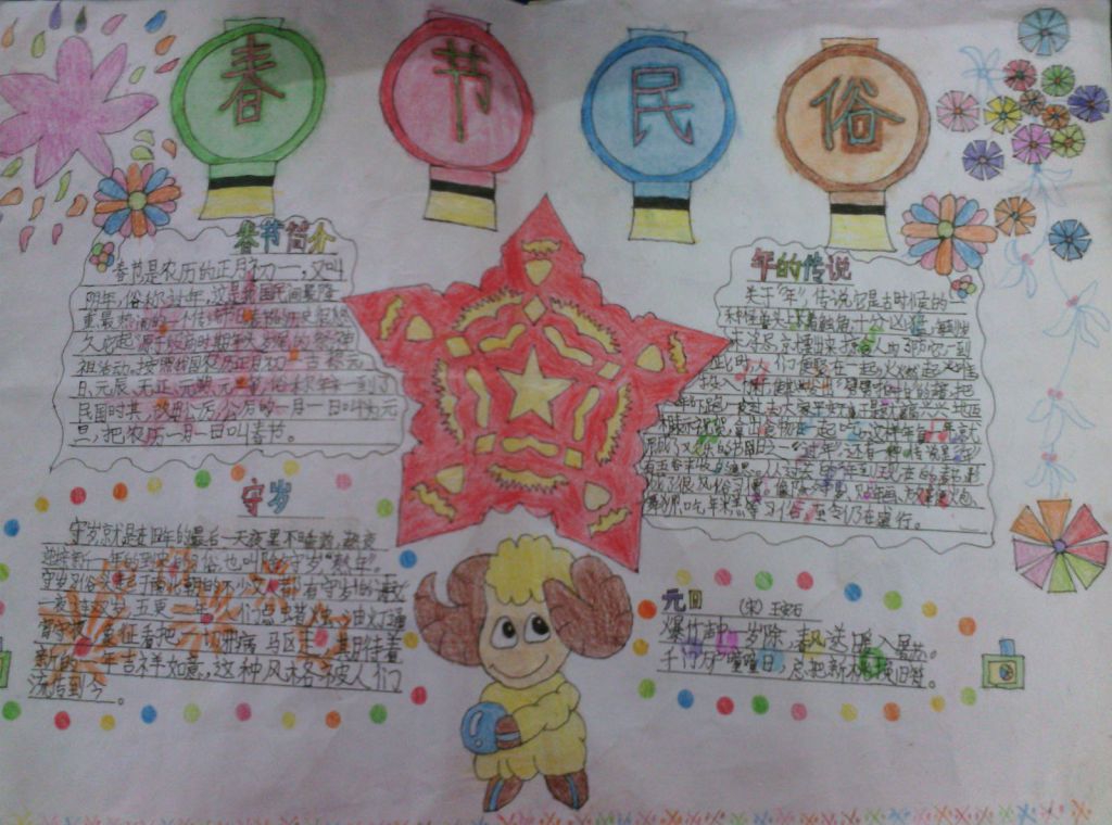 春节的来历和习俗手抄报图片