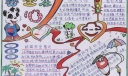 2022暑期安全知识手抄报