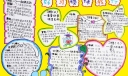好习惯伴我行手抄小报