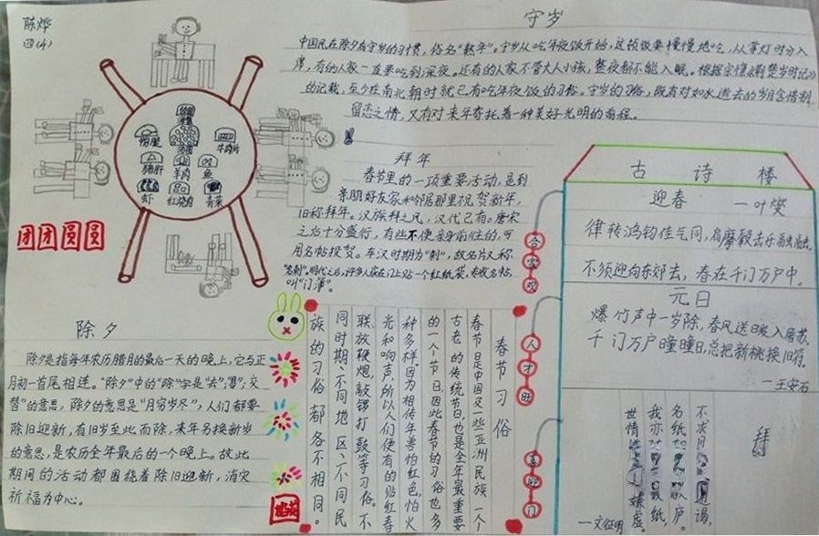 关于蛇年春节手抄报