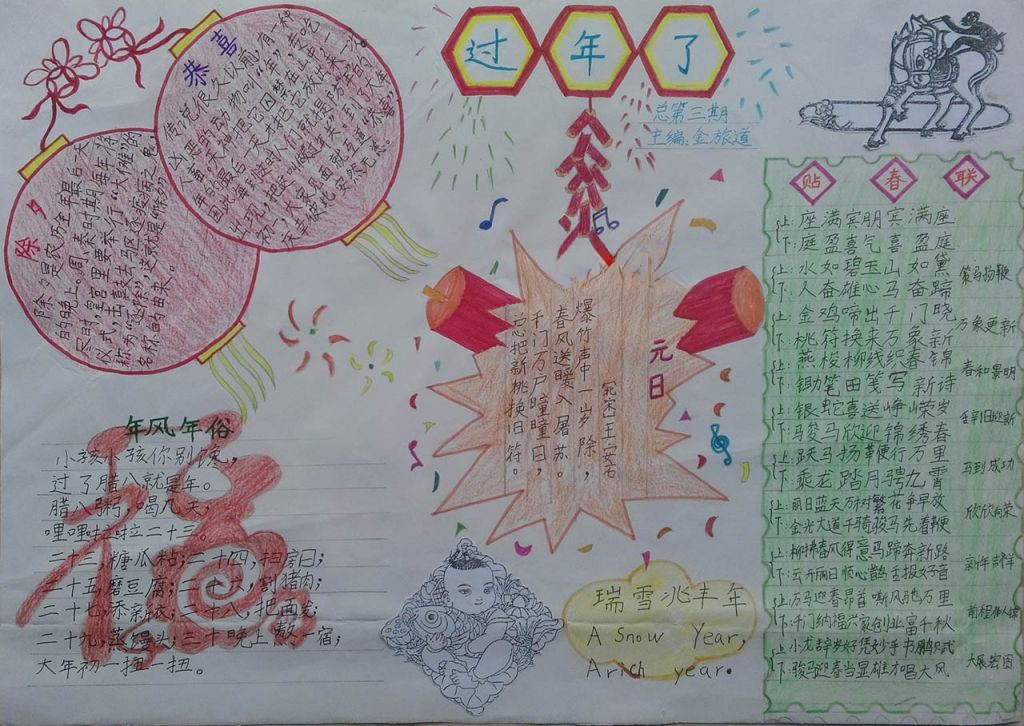 春节手抄报内容大全