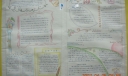 小学生和谐家园手抄报