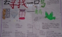寻找幸福青鸟手抄报