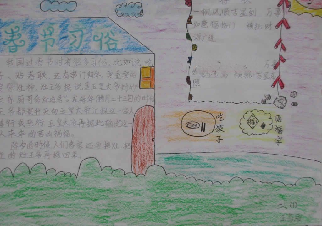 春节民俗文化手抄报大全