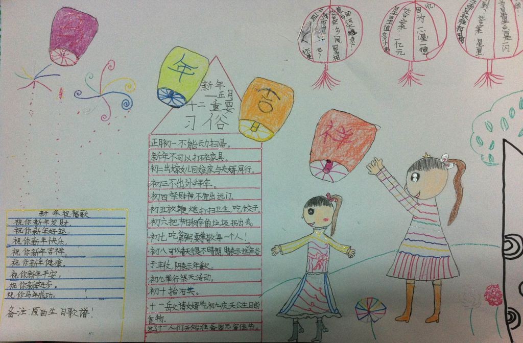 2022马年春节手抄报