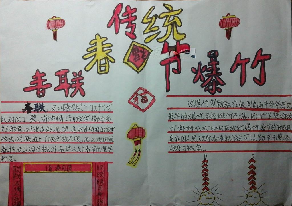 春节手抄报版面设计图