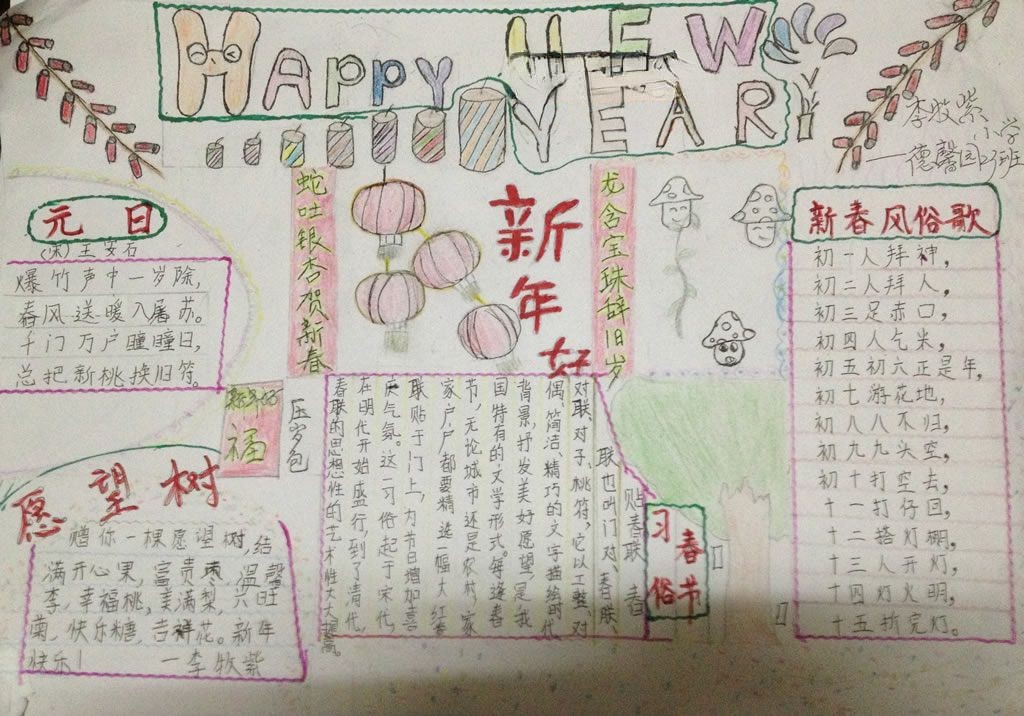 关于春节手抄报-李牧紫作品