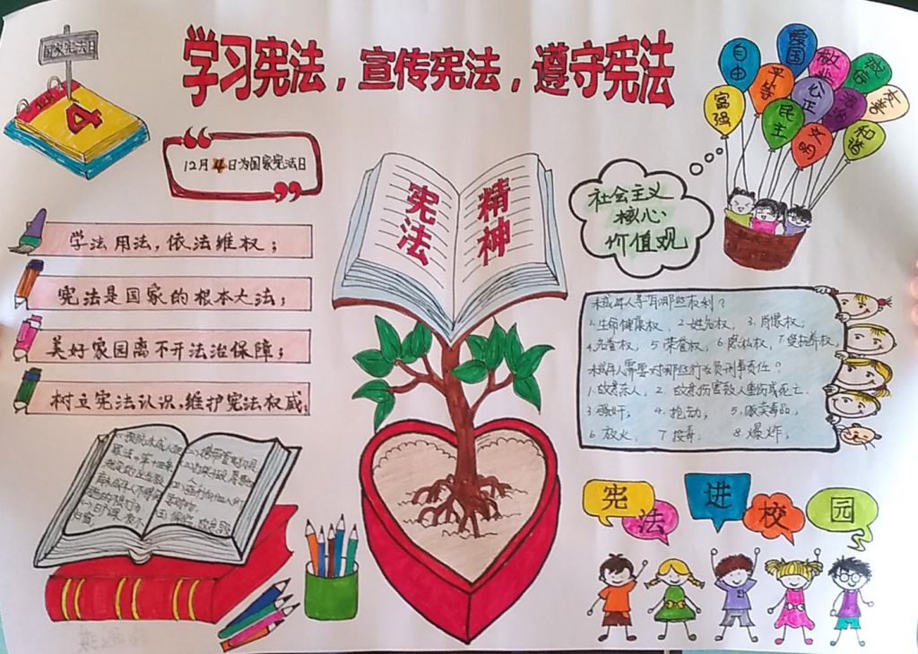 弘扬宪法精神争做守法公民手抄报，学习宪法宣传宪法遵守宪法