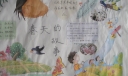 立春手抄报图片