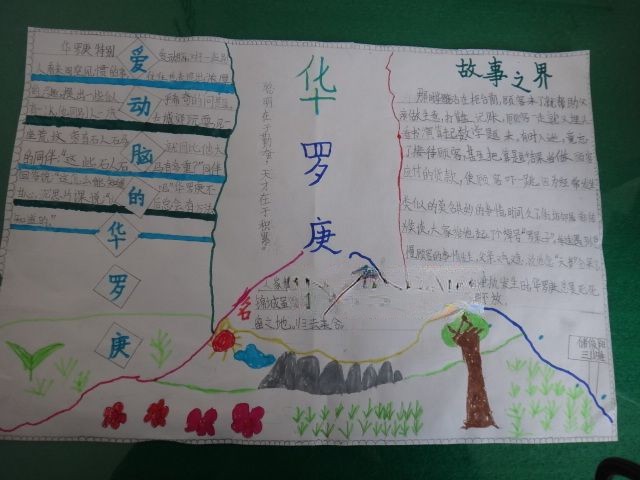 伟大的华罗庚手抄报