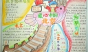 我心中的北京手抄报