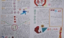 蛇年迎新手抄报欣赏