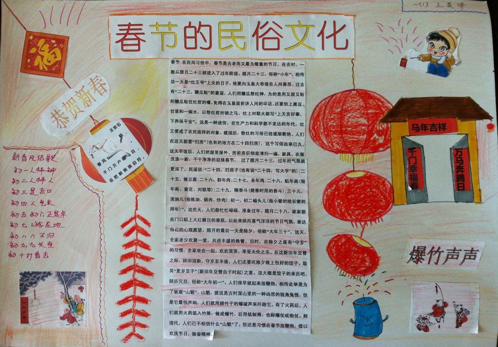 春节民俗文化手抄报大全