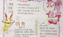 2022元宵佳节手抄报