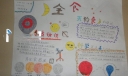 月全食手抄报图片