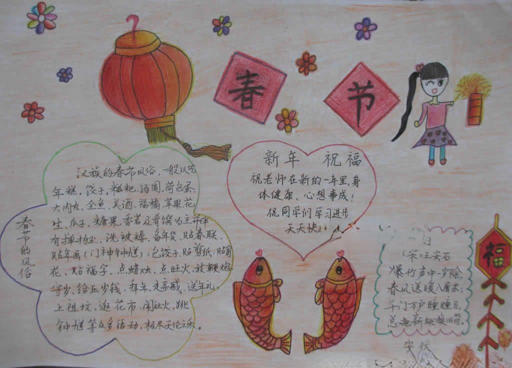 春节民俗文化手抄报大全