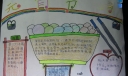 小学生元宵手抄报图片