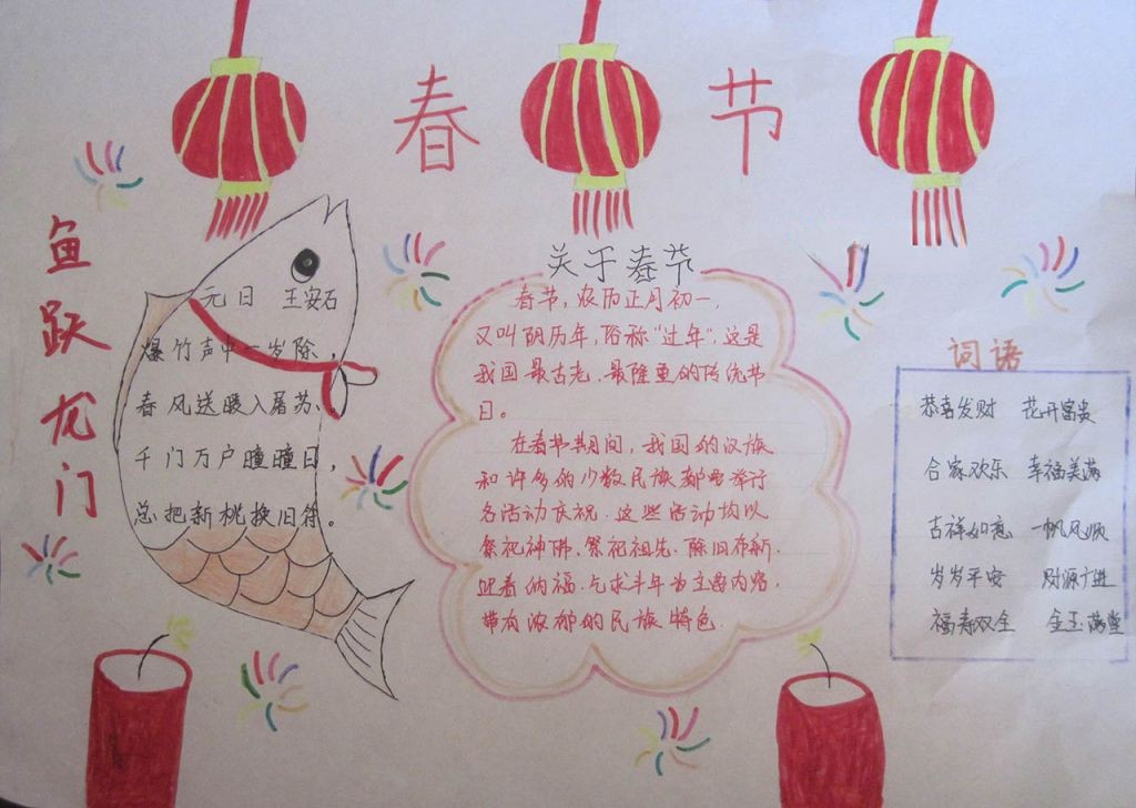 春节手抄报内容大全