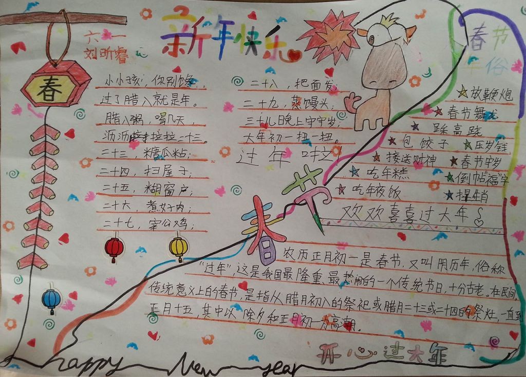 春节手抄报版面设计图