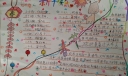 春节手抄报版面设计图