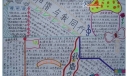 和谐与我同行手抄报