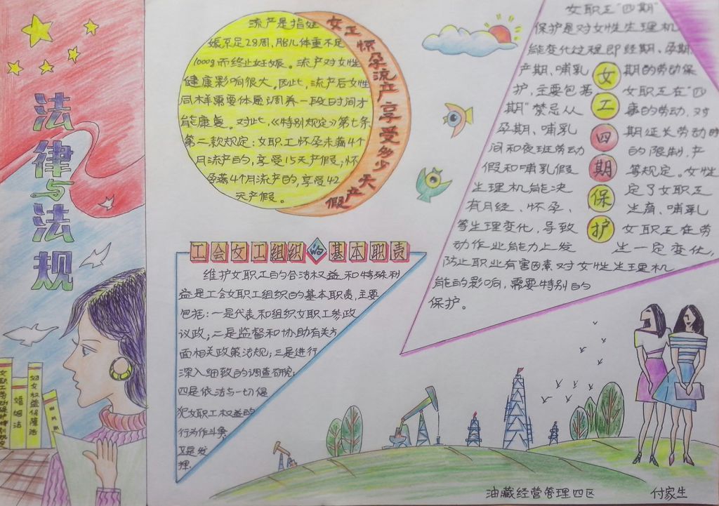 企业妇女权益手抄报：法律与法规