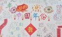 中国年俗手抄报版面设计图